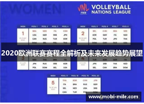 2020欧洲联赛赛程全解析及未来发展趋势展望