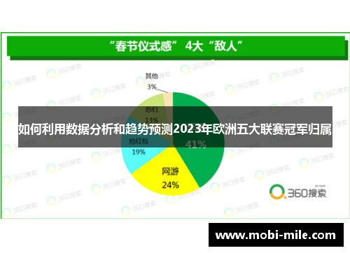 如何利用数据分析和趋势预测2023年欧洲五大联赛冠军归属