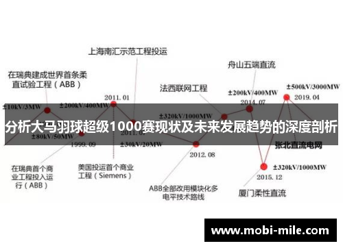 分析大马羽球超级1000赛现状及未来发展趋势的深度剖析