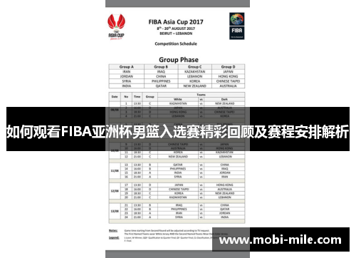 如何观看FIBA亚洲杯男篮入选赛精彩回顾及赛程安排解析