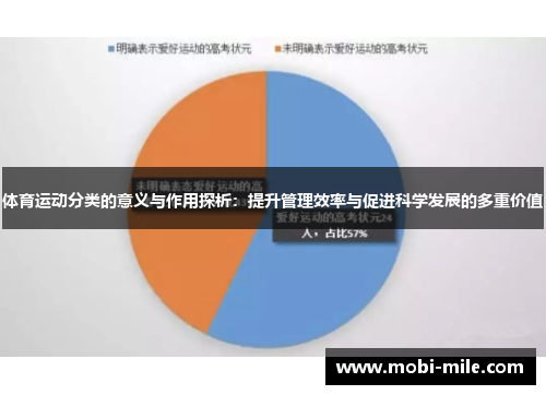体育运动分类的意义与作用探析：提升管理效率与促进科学发展的多重价值