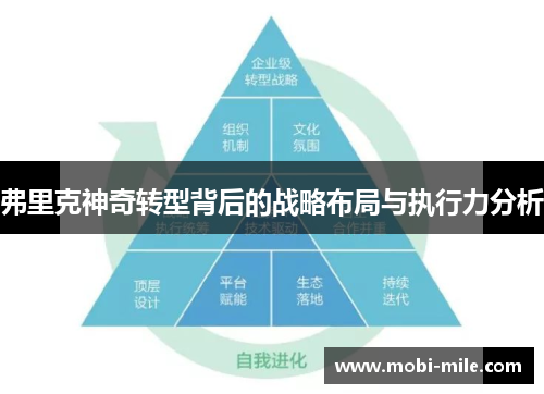 弗里克神奇转型背后的战略布局与执行力分析