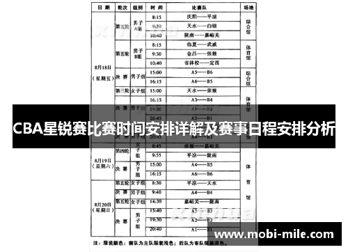 CBA星锐赛比赛时间安排详解及赛事日程安排分析 CBA星锐赛比赛时间安排详解及赛事日程安排分析