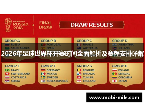 2026年足球世界杯开赛时间全面解析及赛程安排详解