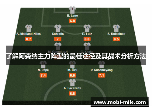 了解阿森纳主力阵型的最佳途径及其战术分析方法