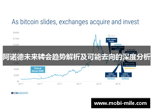 阿诺德未来转会趋势解析及可能去向的深度分析