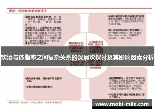 饮酒与体脂率之间复杂关系的深层次探讨及其影响因素分析