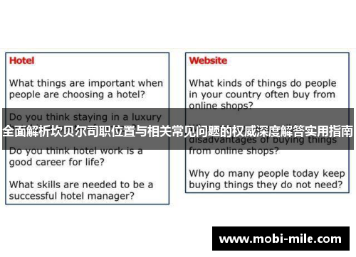 全面解析坎贝尔司职位置与相关常见问题的权威深度解答实用指南