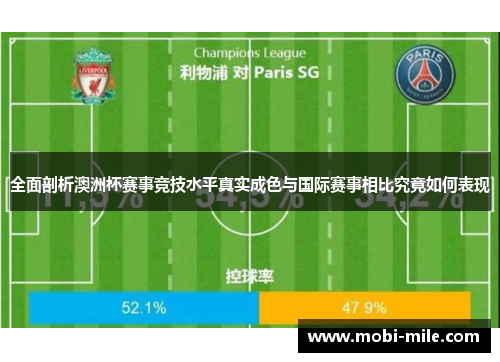 全面剖析澳洲杯赛事竞技水平真实成色与国际赛事相比究竟如何表现