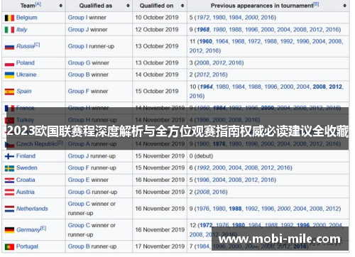 2023欧国联赛程深度解析与全方位观赛指南权威必读建议全收藏