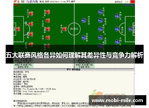 五大联赛风格各异如何理解其差异性与竞争力解析