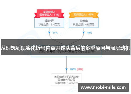 从理想到现实浅析马内离开球队背后的多重原因与深层动机