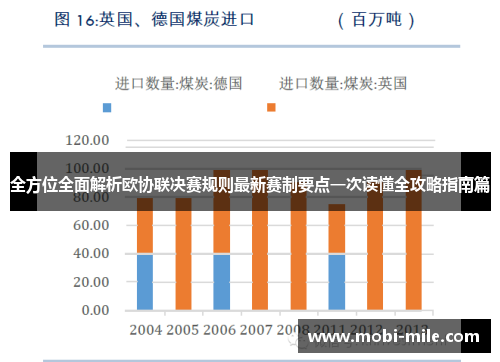全方位全面解析欧协联决赛规则最新赛制要点一次读懂全攻略指南篇