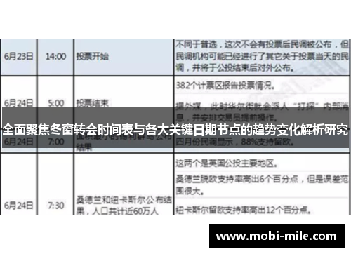 全面聚焦冬窗转会时间表与各大关键日期节点的趋势变化解析研究