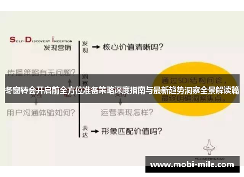 冬窗转会开启前全方位准备策略深度指南与最新趋势洞察全景解读篇