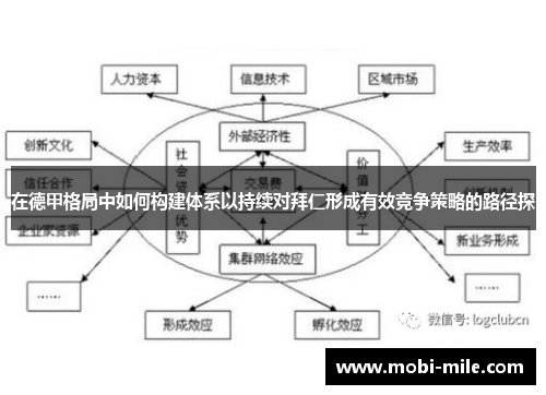 在德甲格局中如何构建体系以持续对拜仁形成有效竞争策略的路径探