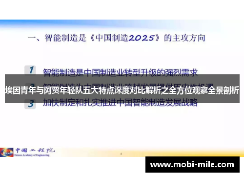 埃因青年与阿贾年轻队五大特点深度对比解析之全方位观察全景剖析 埃因青年与阿贾年轻队五大特点深度对比解析之全方位观察全景剖析