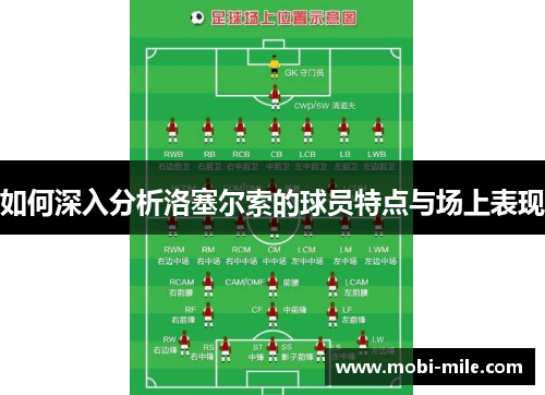 如何深入分析洛塞尔索的球员特点与场上表现