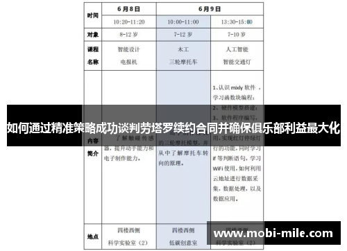 如何通过精准策略成功谈判劳塔罗续约合同并确保俱乐部利益最大化 如何通过精准策略成功谈判劳塔罗续约合同并确保俱乐部利益最大化