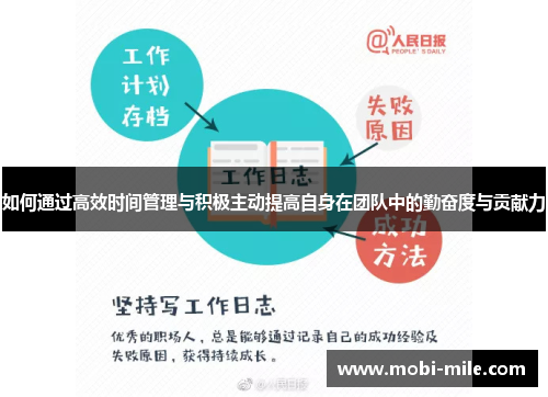 如何通过高效时间管理与积极主动提高自身在团队中的勤奋度与贡献力