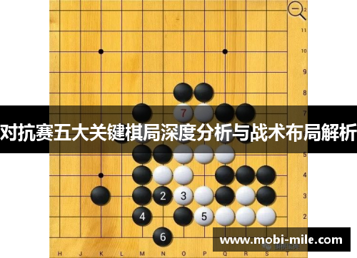 对抗赛五大关键棋局深度分析与战术布局解析 对抗赛五大关键棋局深度分析与战术布局解析
