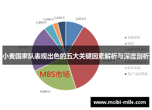 小麦国家队表现出色的五大关键因素解析与深度剖析 小麦国家队表现出色的五大关键因素解析与深度剖析