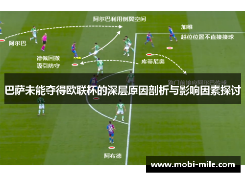 巴萨未能夺得欧联杯的深层原因剖析与影响因素探讨