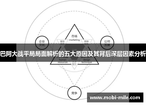 巴阿大战平局局面解析的五大原因及其背后深层因素分析