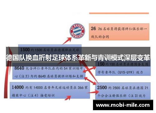德国队换血折射足球体系革新与青训模式深层变革