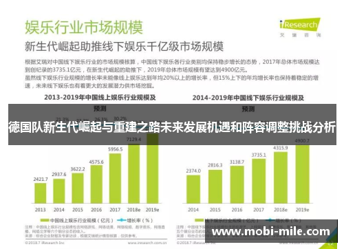 德国队新生代崛起与重建之路未来发展机遇和阵容调整挑战分析 德国队新生代崛起与重建之路未来发展机遇和阵容调整挑战分析